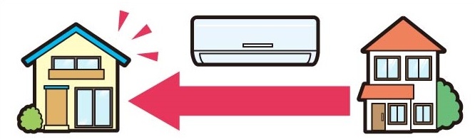 エアコンの移設工事
